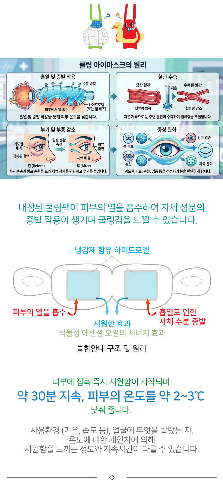 쿨한안대에 내장된 쿨링팩이 피부의 열을 흡수하여 자체 성분의 증발 작용이 생기며 쿨링감을 느낄 수 있습니다. 피부에 접촉 즉시 시원함이 시작되며, 약 30분 지속, 피부의 온도를 약 2~3도 낮춰줍니다.