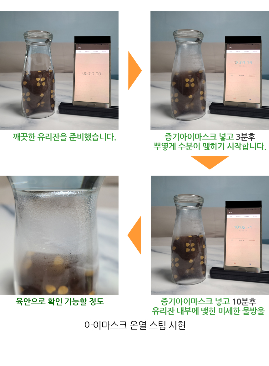 아이마스크 온열 스팀 시현. 투명한 유리잔에 아이마스크를 넣고 공기가 들어가지 않게 뒤집어 놓으면, 3분후 유리잔 안에 뿌옇게 수분이 맺히기 시작합니다. 약 10분 후 유리잔 내부에 육안으로 확인 가능할 정도로 미세한 물방울이 맺힙니다.