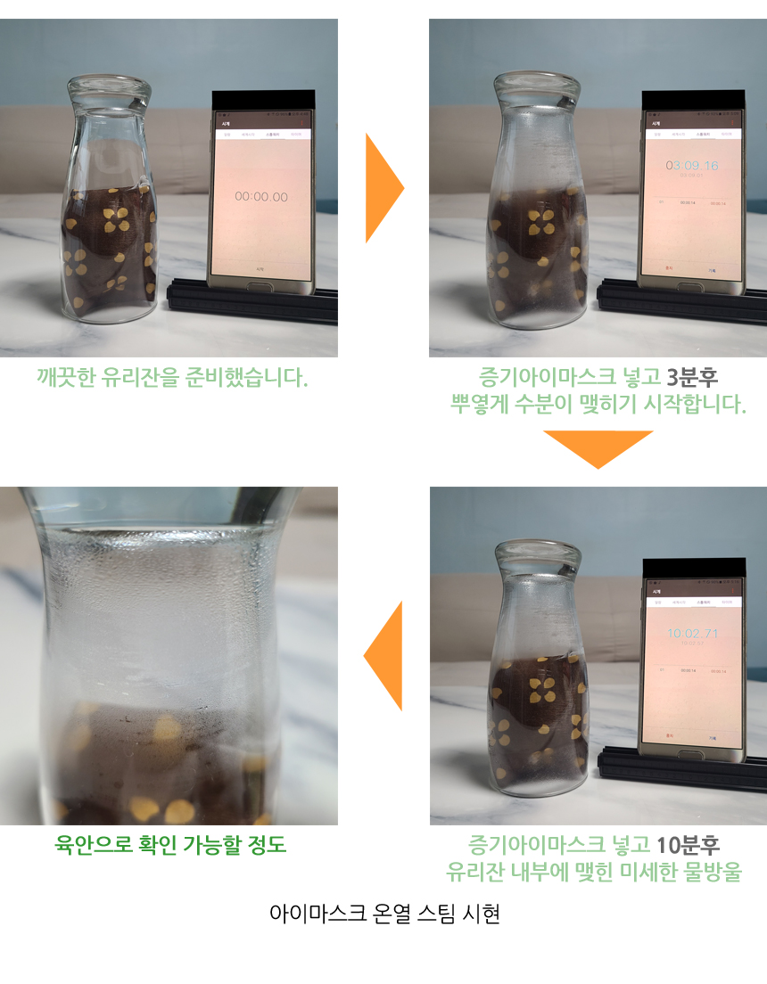 아이마스크 온열 스팀 시현. 투명한 유리잔에 아이마스크를 넣고 공기가 들어가지 않게 뒤집어 놓으면, 3분후 유리잔 안에 뿌옇게 수분이 맺히기 시작합니다. 약 10분 후 유리잔 내부에 육안으로 확인 가능할 정도로 미세한 물방울이 맺힙니다.
