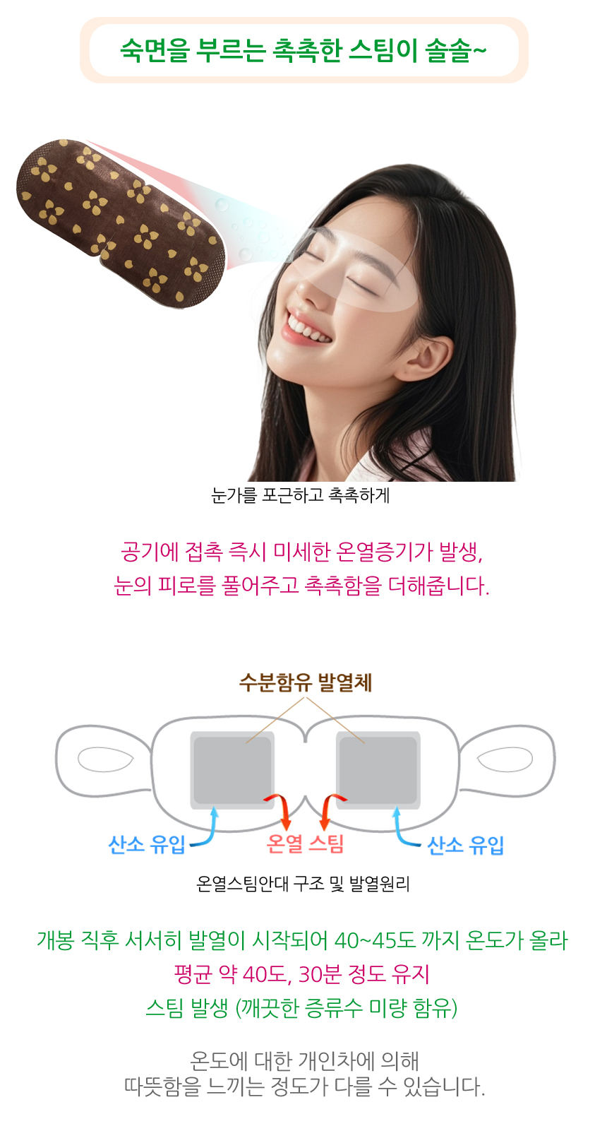 숙면을 부르는 촉촉한 스팀이 솔솔. 눈가를 포근하고 촉촉하게. 공기에 접촉 즉시 미세한 온열증기가 발생, 눈의 피로를 풀어주고 촉촉함을 더해줍니다. 온열스팀안대 구조 및 발열원리. 개봉 직후 서서히 발열이 시작되어 40~45도까지 온도가 올라 평균 약 40도, 30분 정도 유지. 온도에 대한 개인차에 의해 따뜻함을 느끼는 정도가 다를 수 있습니다.